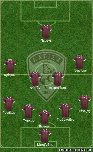 AE Larisa 1964 5-4-1 football formation