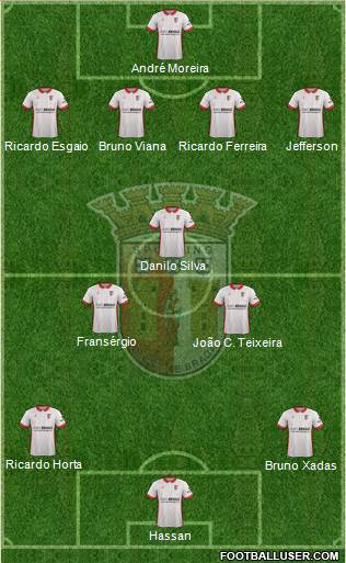 Sporting Clube de Braga - SAD football formation