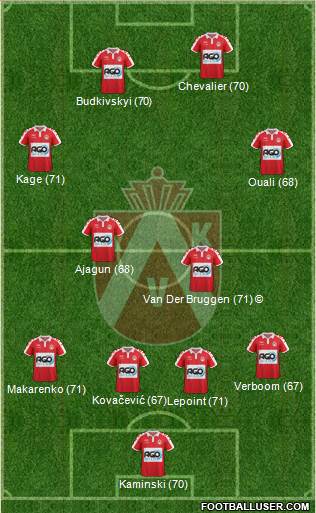 KV Kortrijk Voetbalt 4-2-2-2 football formation