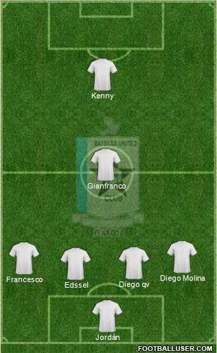 Bayelsa United FC 4-4-2 football formation