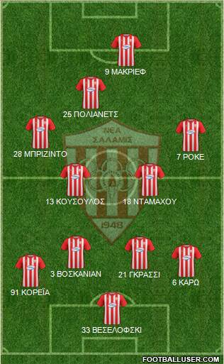 AS Nea Salamis Famagusta 4-5-1 football formation