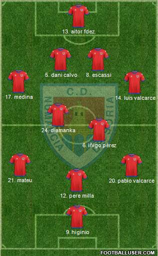 C.D. Numancia S.A.D. 4-4-2 football formation