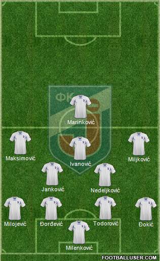 FK Jagodina 4-2-1-3 football formation