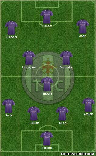 Toulouse Football Club 4-3-3 football formation