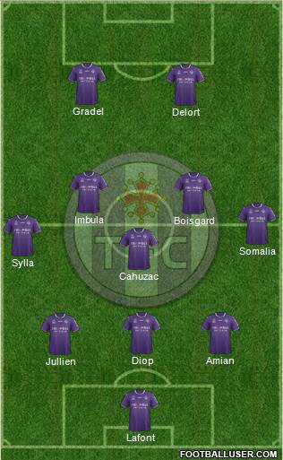 Toulouse Football Club 3-5-2 football formation
