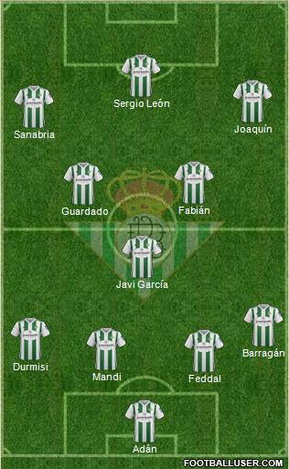 Real Betis B., S.A.D.