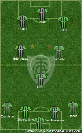 América FC (MG) 4-3-3 football formation