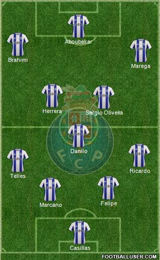 Futebol Clube do Porto - SAD 4-3-3 football formation