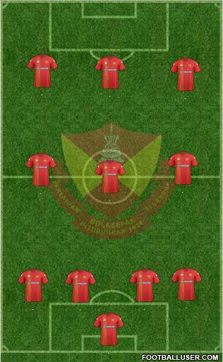 Selangor football formation
