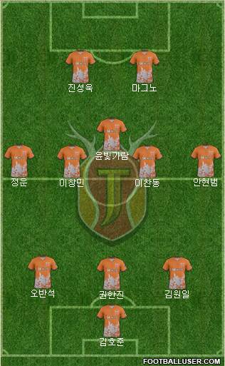 Jeju United 4-4-1-1 football formation