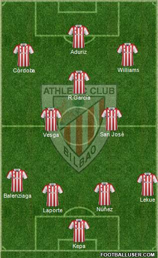 Athletic Club 4-1-2-3 football formation