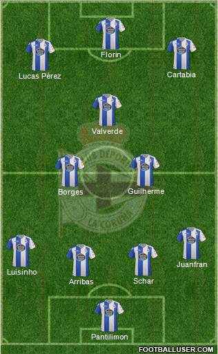 R.C. Deportivo de La Coruña S.A.D. 4-1-3-2 football formation