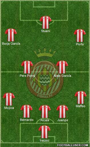 F.C. Girona 4-1-3-2 football formation