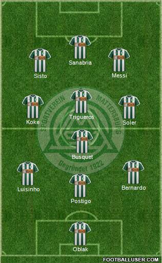 SV Mattersburg 3-5-1-1 football formation