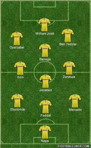 Central Coast Mariners 3-4-2-1 football formation