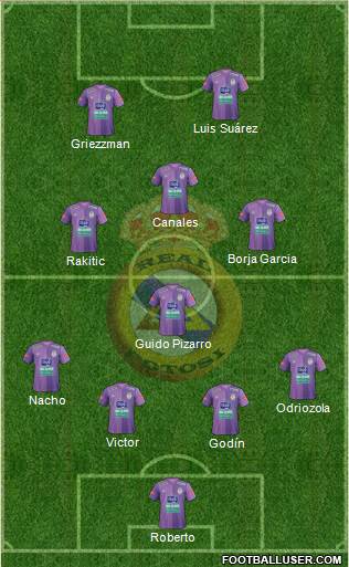 C Real Potosí 4-1-4-1 football formation