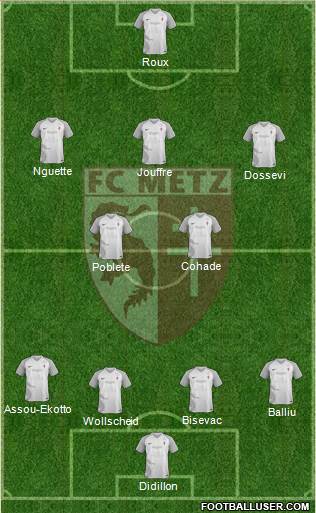 Football Club de Metz 4-2-3-1 football formation