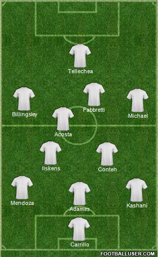 Dream Team 4-2-2-2 football formation