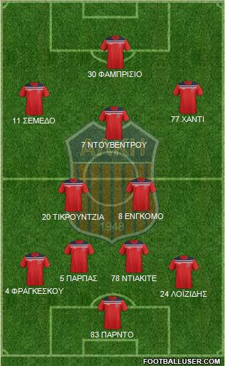 Alki Larnakas 4-2-3-1 football formation