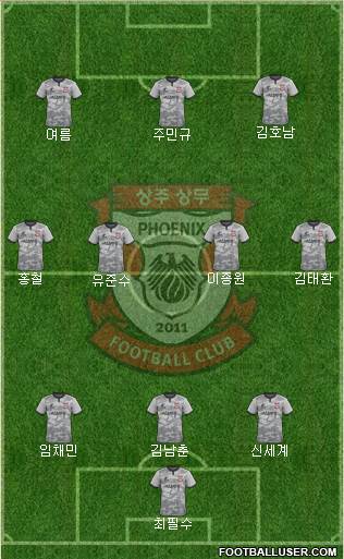 Gwangju Sangmu Bulsajo 4-3-3 football formation