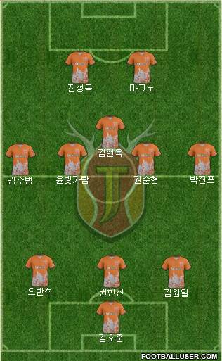 Jeju United 4-1-4-1 football formation