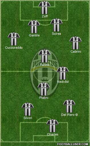 Pes Miti del Calcio - View topic - Juventus F.C. All Stars