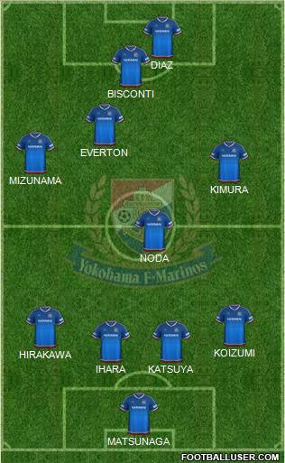 Yokohama F Marinos football formation