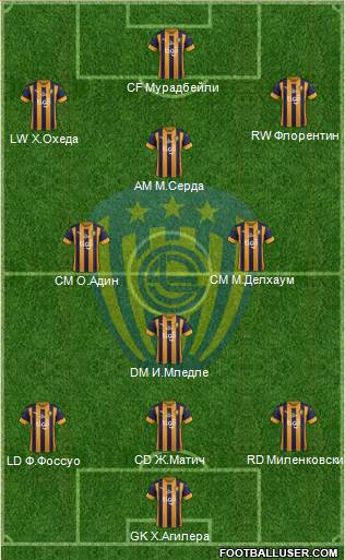 C Sportivo Luqueño 3-4-2-1 football formation
