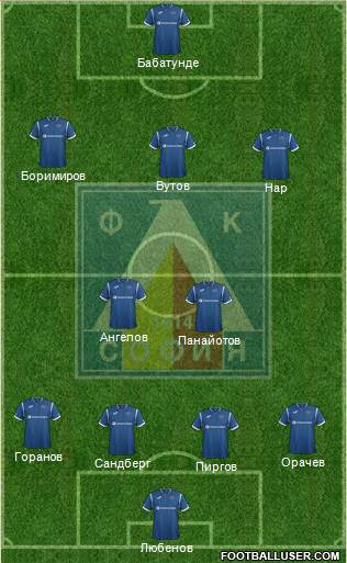 Levski (Sofia) 4-2-3-1 football formation