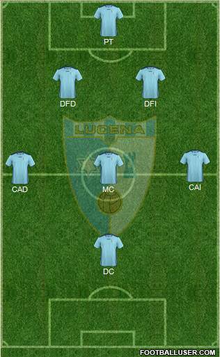 Lucena C.F. 5-4-1 football formation