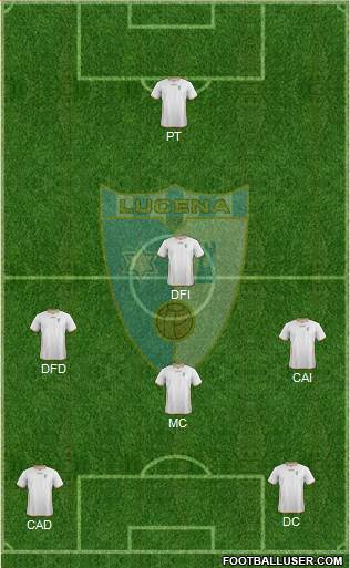 Lucena C.F. 5-3-2 football formation