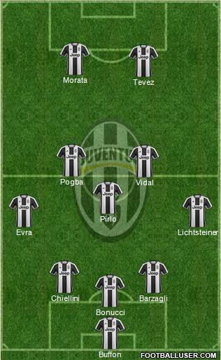 Juventus 3-5-2 football formation