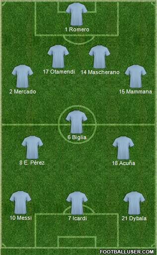 fifa team fantasy teams football formation football team lineup creator