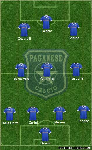 Paganese 4-3-3 football formation