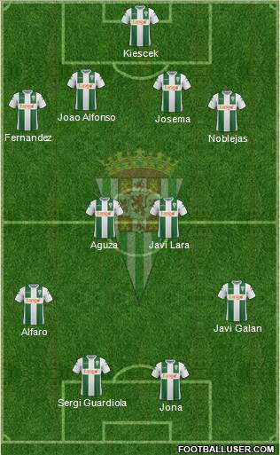 Córdoba C.F., S.A.D. 4-2-2-2 football formation