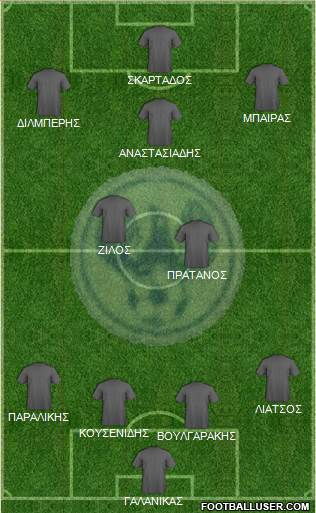 GAS Anagennisi Giannitson 4-2-3-1 football formation