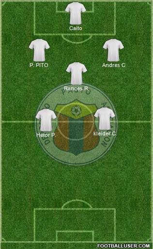 A Deportivo Pasto 4-3-3 football formation