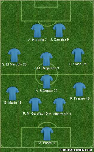 Fifa Team