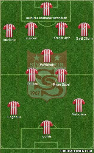 Sivasspor 5-4-1 football formation