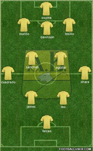 CA Bucaramanga CD 3-4-2-1 football formation