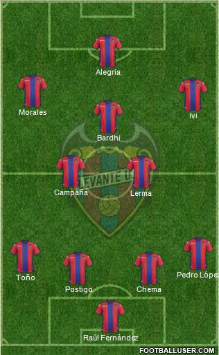 Levante U.D., S.A.D. 3-5-2 football formation