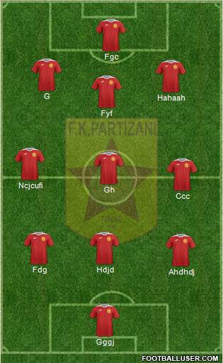 KF Partizani Tiranë 5-4-1 football formation