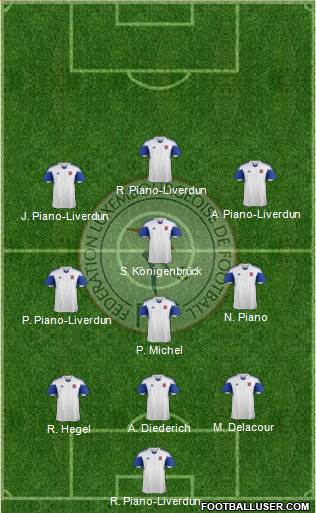 Luxembourg 3-4-2-1 football formation