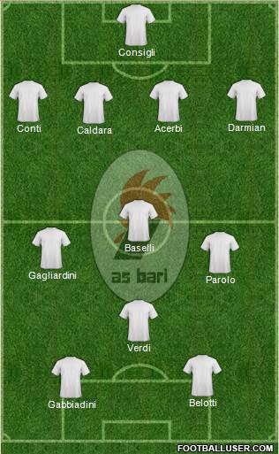 Bari 4-3-1-2 football formation