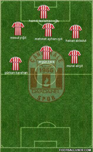 Dardanelspor A.S. 3-4-2-1 football formation