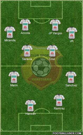 CS Herediano 4-2-2-2 football formation