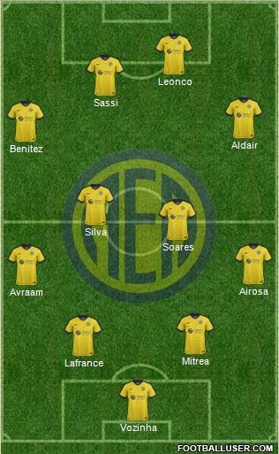 AE Limassol 5-3-2 football formation