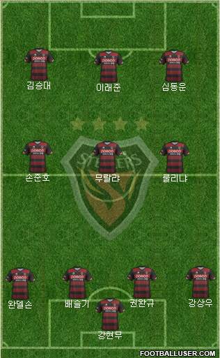 Pohang Steelers 4-2-2-2 football formation