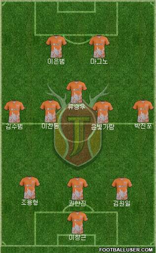 Jeju United 4-2-1-3 football formation