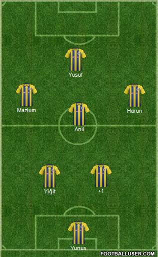 Yeni Menemen Belediyespor 4-4-1-1 football formation